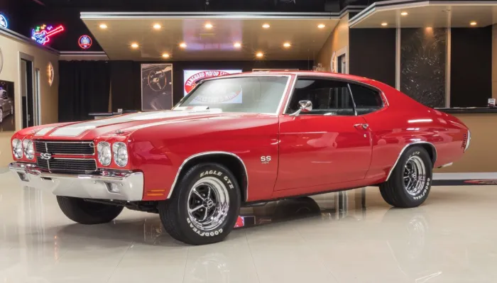 Chevy Chevelle 2025: Changes, Price, and Pictures